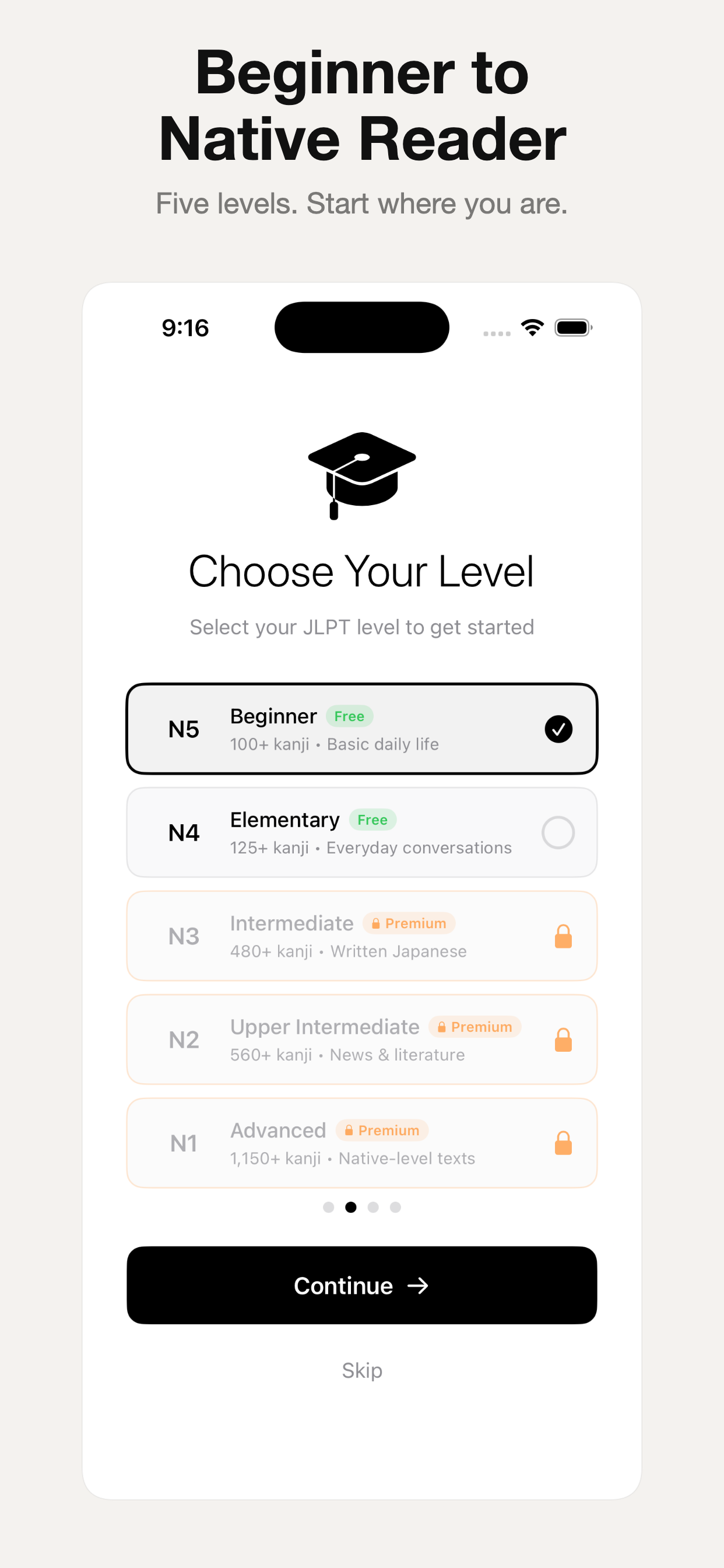Beginner to native reader. Five levels.